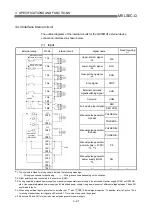 Preview for 76 page of Mitsubishi Electric QD75MH1 User Manual