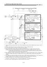 Preview for 78 page of Mitsubishi Electric QD75MH1 User Manual