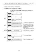 Preview for 81 page of Mitsubishi Electric QD75MH1 User Manual