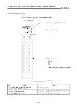 Preview for 82 page of Mitsubishi Electric QD75MH1 User Manual