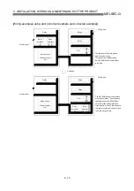 Preview for 94 page of Mitsubishi Electric QD75MH1 User Manual