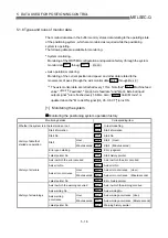 Preview for 113 page of Mitsubishi Electric QD75MH1 User Manual