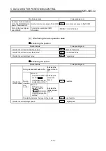 Preview for 114 page of Mitsubishi Electric QD75MH1 User Manual