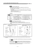 Preview for 130 page of Mitsubishi Electric QD75MH1 User Manual