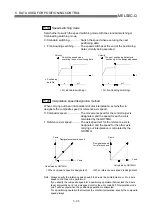 Preview for 132 page of Mitsubishi Electric QD75MH1 User Manual