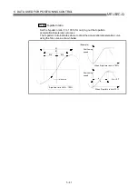 Preview for 138 page of Mitsubishi Electric QD75MH1 User Manual