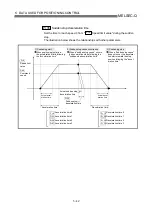 Preview for 139 page of Mitsubishi Electric QD75MH1 User Manual