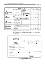 Preview for 141 page of Mitsubishi Electric QD75MH1 User Manual