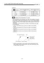 Preview for 142 page of Mitsubishi Electric QD75MH1 User Manual