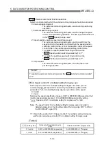 Preview for 143 page of Mitsubishi Electric QD75MH1 User Manual