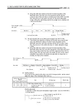 Preview for 145 page of Mitsubishi Electric QD75MH1 User Manual