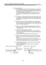 Preview for 146 page of Mitsubishi Electric QD75MH1 User Manual