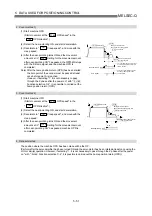 Preview for 148 page of Mitsubishi Electric QD75MH1 User Manual