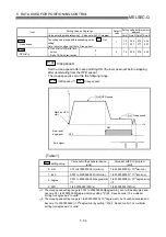 Preview for 151 page of Mitsubishi Electric QD75MH1 User Manual