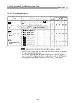 Preview for 153 page of Mitsubishi Electric QD75MH1 User Manual