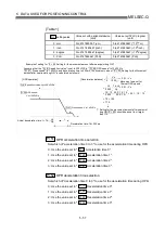 Preview for 154 page of Mitsubishi Electric QD75MH1 User Manual