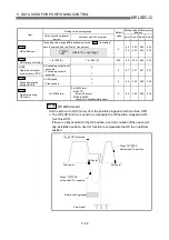 Preview for 155 page of Mitsubishi Electric QD75MH1 User Manual