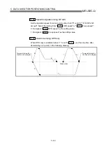 Preview for 157 page of Mitsubishi Electric QD75MH1 User Manual