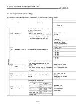 Preview for 159 page of Mitsubishi Electric QD75MH1 User Manual