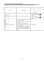 Preview for 163 page of Mitsubishi Electric QD75MH1 User Manual