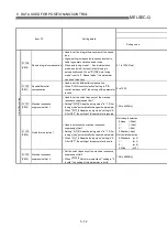 Preview for 169 page of Mitsubishi Electric QD75MH1 User Manual