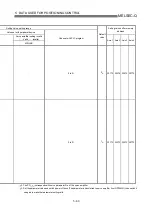 Preview for 180 page of Mitsubishi Electric QD75MH1 User Manual