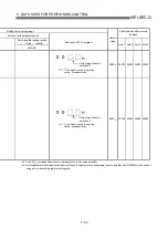 Preview for 186 page of Mitsubishi Electric QD75MH1 User Manual