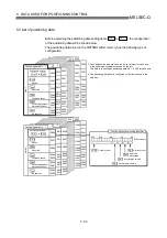 Preview for 187 page of Mitsubishi Electric QD75MH1 User Manual