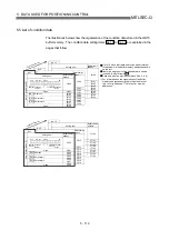 Preview for 209 page of Mitsubishi Electric QD75MH1 User Manual