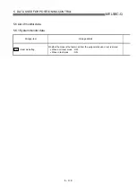 Preview for 215 page of Mitsubishi Electric QD75MH1 User Manual