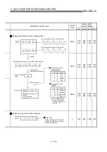 Preview for 226 page of Mitsubishi Electric QD75MH1 User Manual