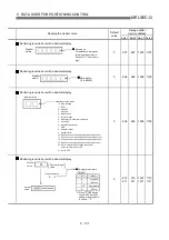 Preview for 228 page of Mitsubishi Electric QD75MH1 User Manual