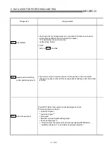 Preview for 229 page of Mitsubishi Electric QD75MH1 User Manual