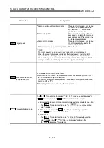 Preview for 233 page of Mitsubishi Electric QD75MH1 User Manual