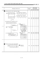 Preview for 234 page of Mitsubishi Electric QD75MH1 User Manual