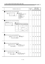 Preview for 236 page of Mitsubishi Electric QD75MH1 User Manual