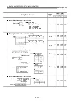 Preview for 240 page of Mitsubishi Electric QD75MH1 User Manual