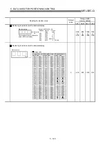 Preview for 242 page of Mitsubishi Electric QD75MH1 User Manual