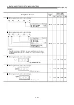 Preview for 244 page of Mitsubishi Electric QD75MH1 User Manual