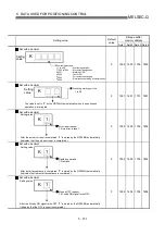 Preview for 248 page of Mitsubishi Electric QD75MH1 User Manual