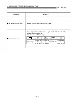 Preview for 249 page of Mitsubishi Electric QD75MH1 User Manual