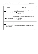 Preview for 251 page of Mitsubishi Electric QD75MH1 User Manual