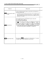 Preview for 253 page of Mitsubishi Electric QD75MH1 User Manual