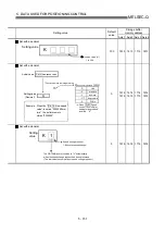 Preview for 254 page of Mitsubishi Electric QD75MH1 User Manual