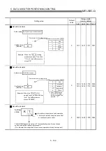 Preview for 256 page of Mitsubishi Electric QD75MH1 User Manual