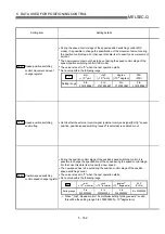 Preview for 259 page of Mitsubishi Electric QD75MH1 User Manual