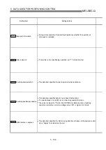 Preview for 265 page of Mitsubishi Electric QD75MH1 User Manual