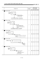 Preview for 266 page of Mitsubishi Electric QD75MH1 User Manual