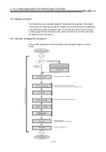 Preview for 284 page of Mitsubishi Electric QD75MH1 User Manual