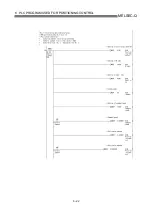 Preview for 291 page of Mitsubishi Electric QD75MH1 User Manual